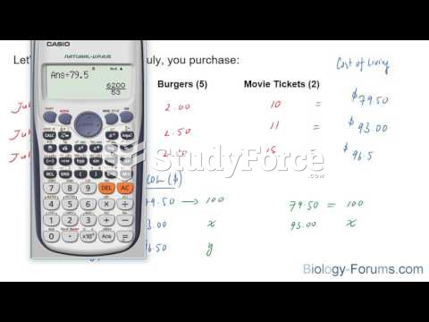 How to create a price index to calculate inflation for a basket of goods 