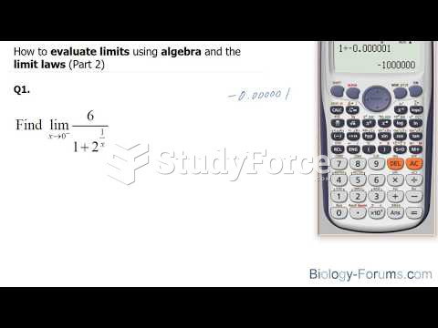 How to evaluate limits using algebra and the limit laws (Part 2) 