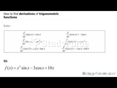 How to find derivatives of trigonometric functions 