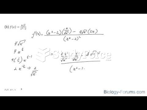 How to use the quotient rule to find the derivative of a function 