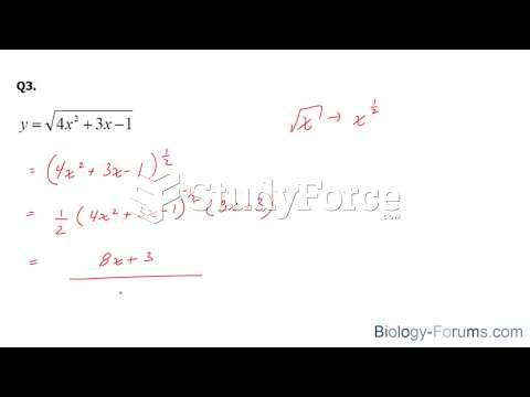 How to use the chain rule to find the derivative of a function 