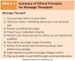 Summary of Ethical Principles for Massage Therapists