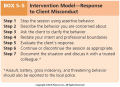 Intervention Model-Response to Client Misconduct