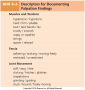 Descriptors for Documenting Palpation Findings Cont