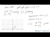 How to sketch a graph of a function using calculus only (Part 3)