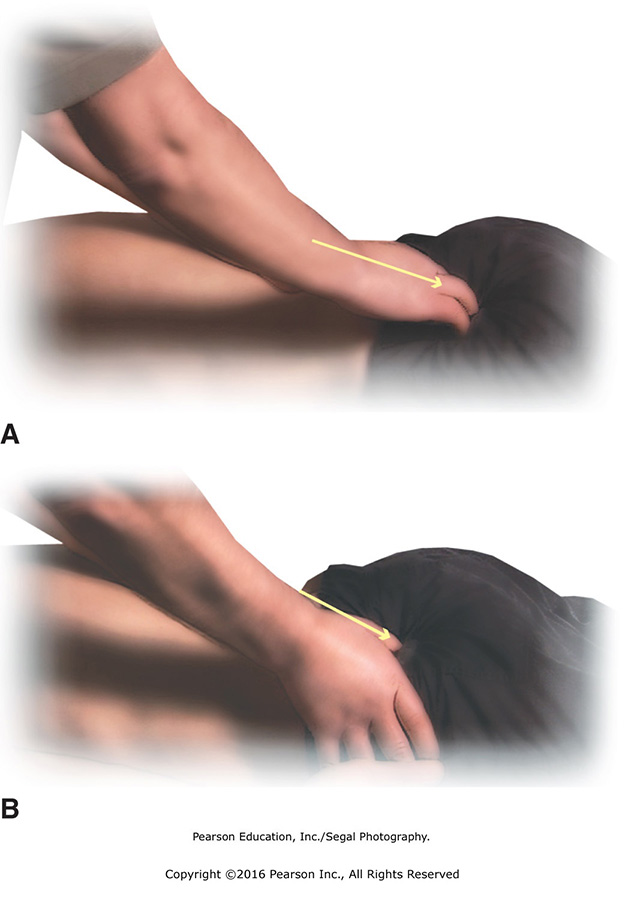 Press with (A) fingertips into GB-30; or (B) with thumb into GB-30; press 2–3 times.