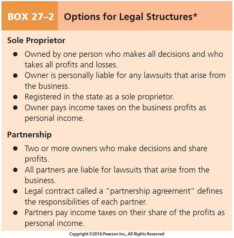 Options for Legal Structures