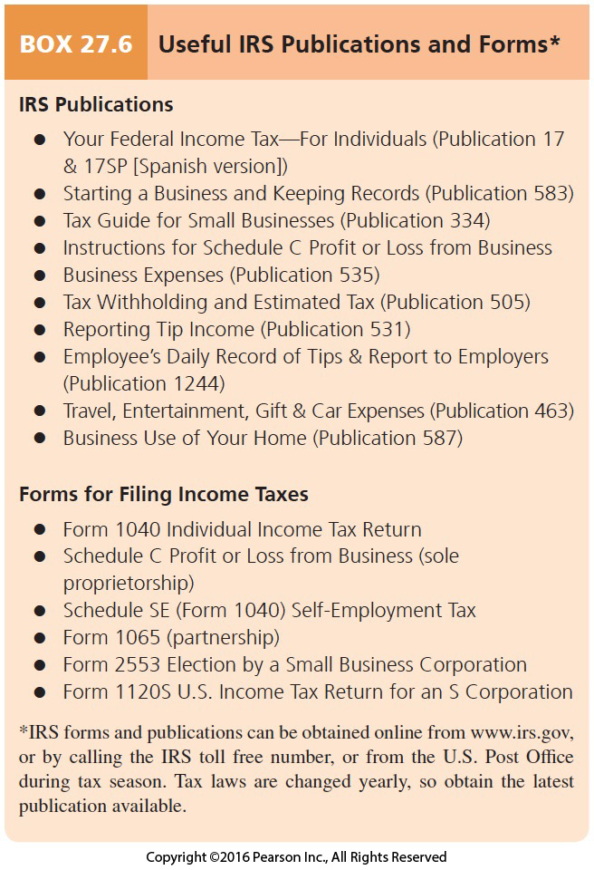 Useful IRS Publications and Forms