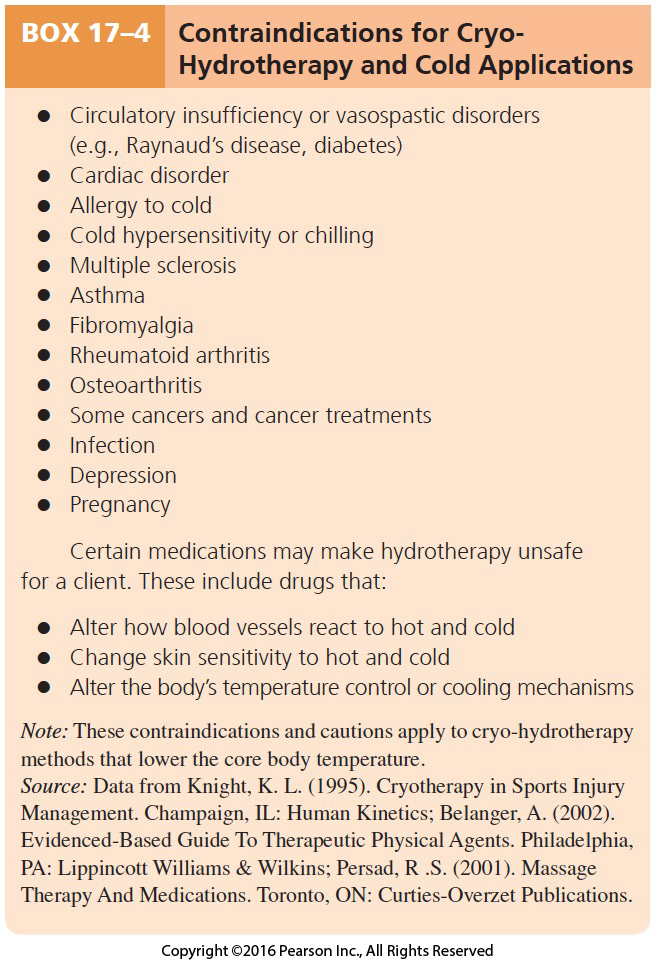 Contraindications for Cryo-Hydrotherapy and Cold Applications