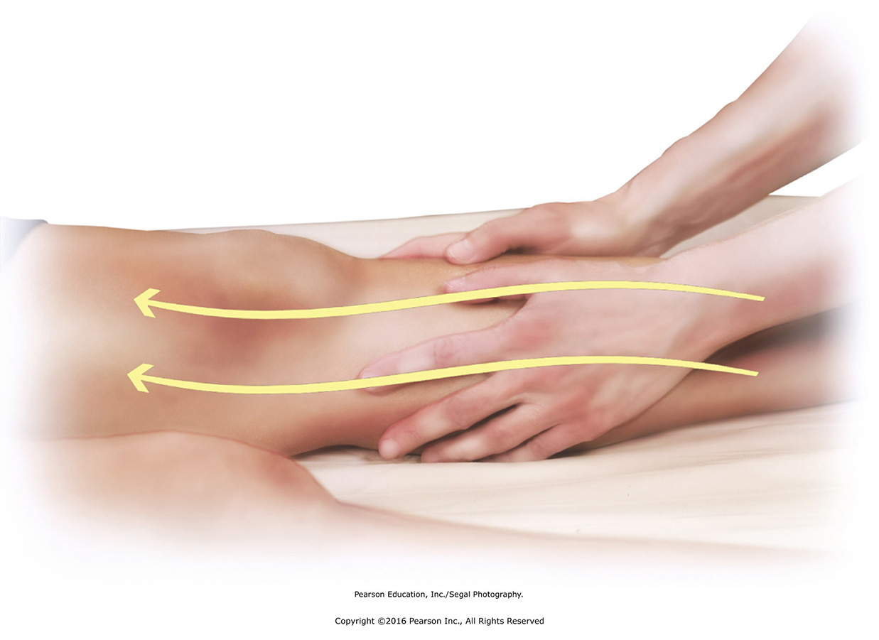 Use full palms to apply light sliding strokes from foot to hip. This connects and finishes massage ...