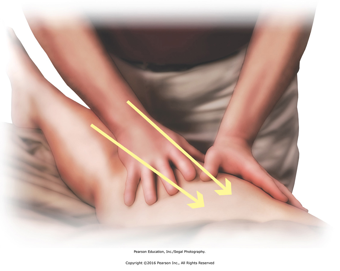 Long stroke used in lymphatic facilitation.