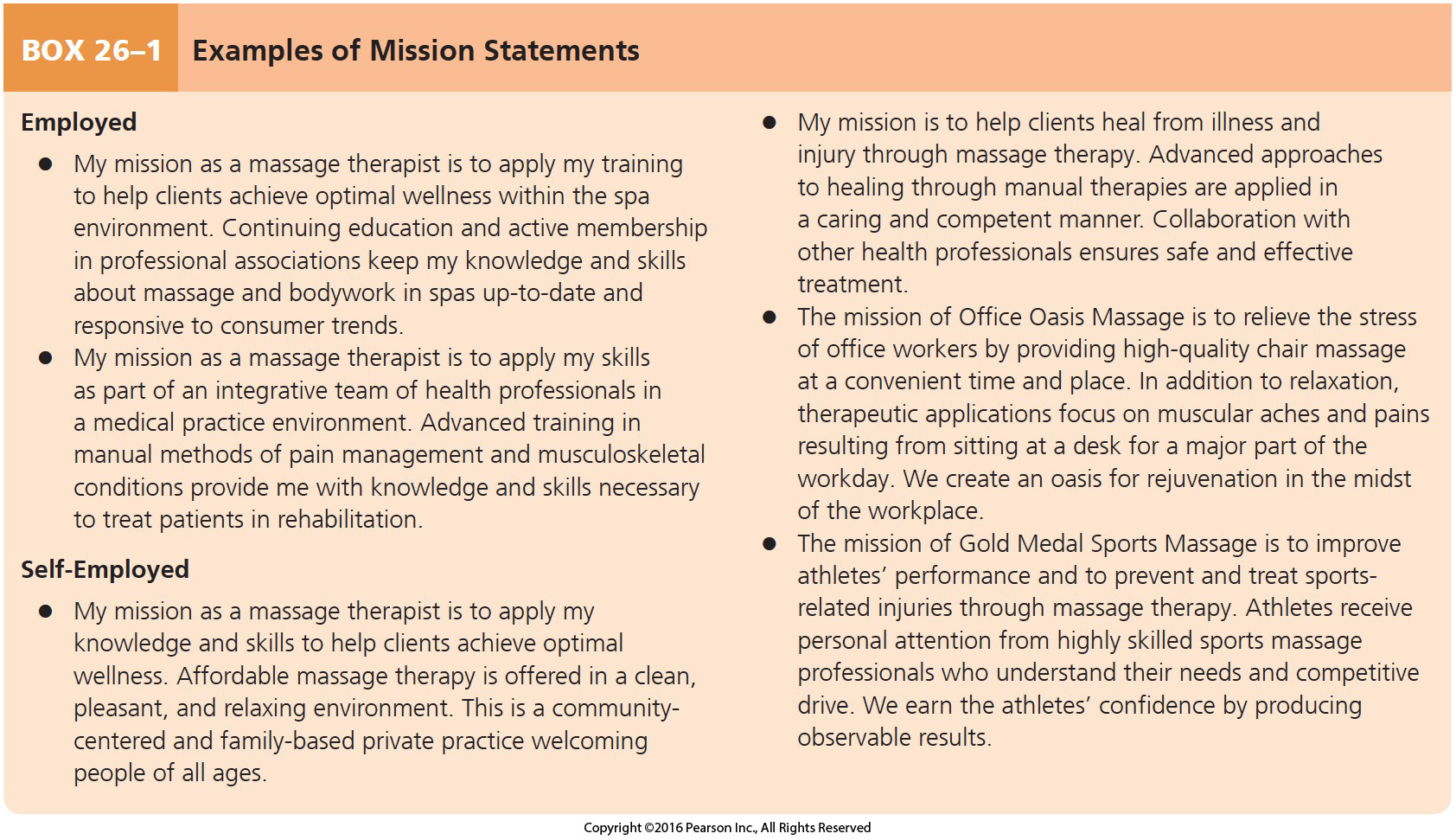 Examples of Mission Statements