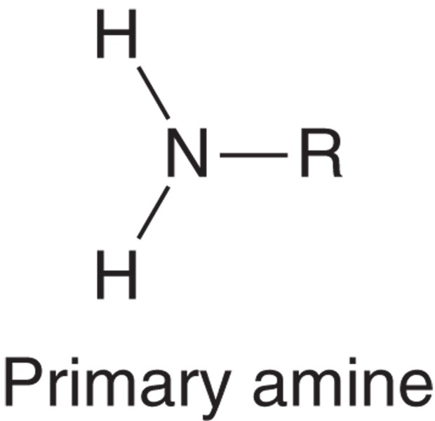 Compounds