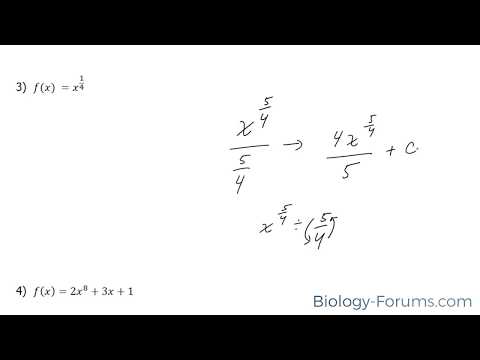 How to find the anti-derivative of a function (Part 1) 