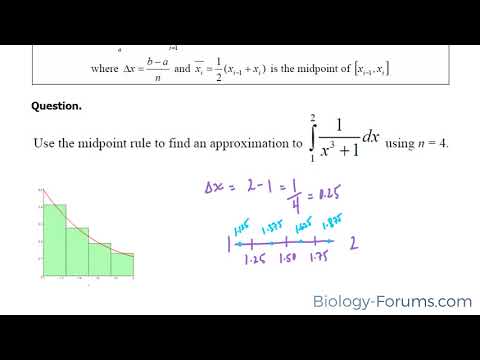 How to approximate the area of a function using midpoints 