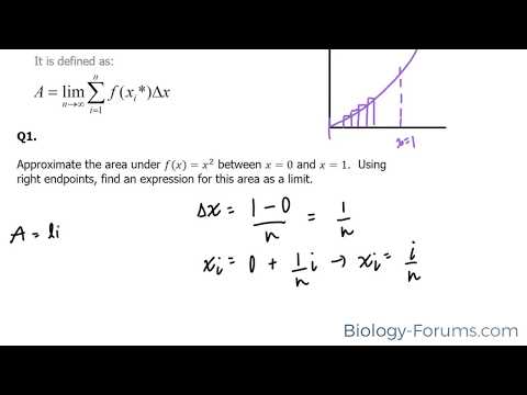 How to use right endpoints to find an expression showing the area of a function