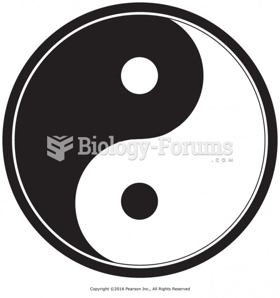 Yin/Yang in traditional Asian medicine.