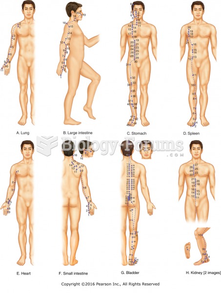 Twelve primary energy channels and the Conception and Governing Vessels of Traditional Chinese ...