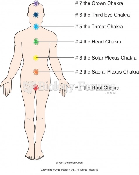 The seven chakras or energy centers in Ayurvedic philosophy. 	Courtesy of Rev. Larissa Dahroug, ...