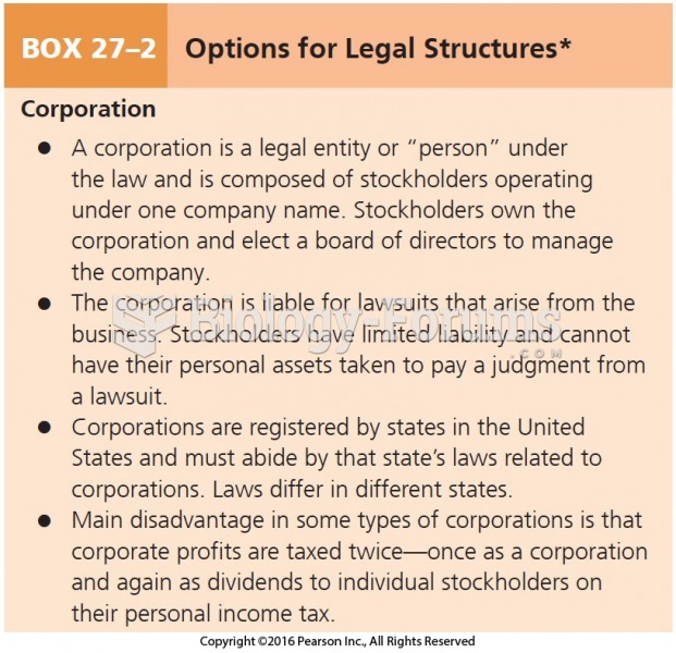 Options for Legal Structures Cont