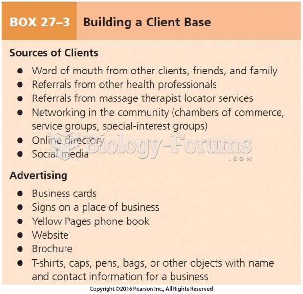 Building a Client Base