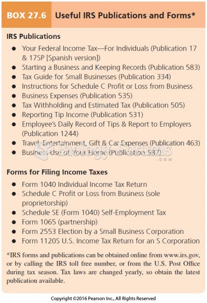 Useful IRS Publications and Forms