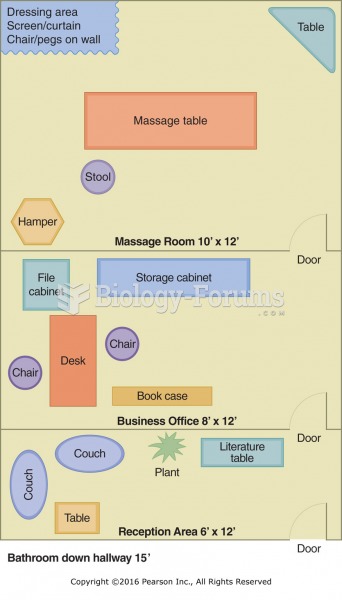 Basic massage practice office area.