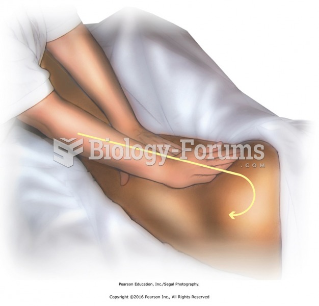 Apply oil or lotion to the entire leg and hip. Slide palms from lower leg to buttocks. Inside hand ...