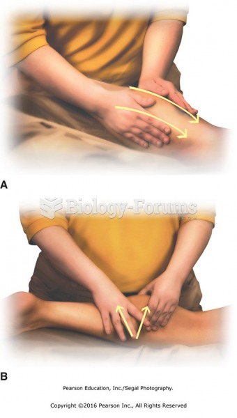 Effleurage (A) and petrissage (B) to lower leg.