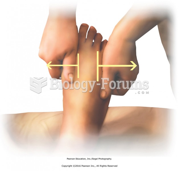 Separate the metatarsals. Create space between the metatarsals by holding onto the sides of the foot ...