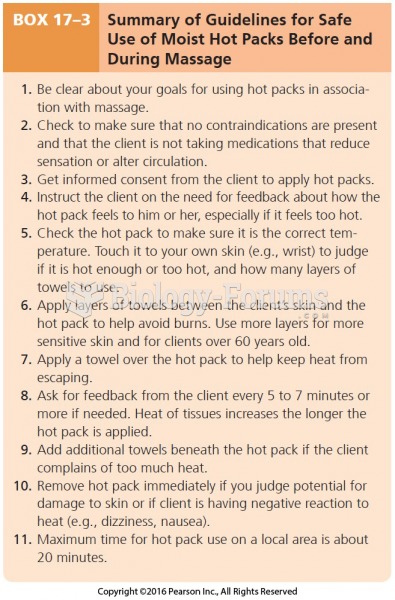 Summary of Guidelines for Safe Use of Moist Hot Packs Before and During Massage