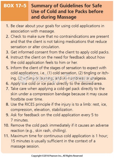 Summary of Guidelines for Safe Use of Cold and Ice Packs before and during Massage