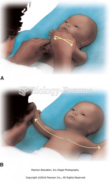 Hold baby’s hands and (A) cross arms over chest and then (B) open out to the sides. Repeat several ...