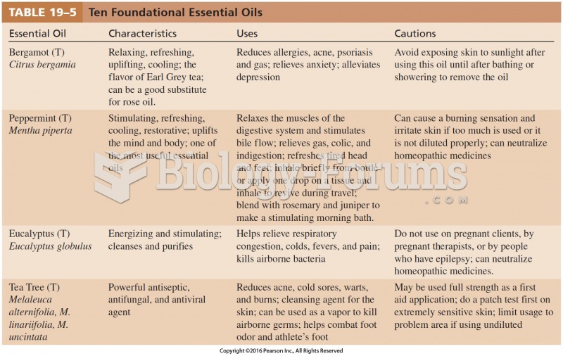 Ten Foundational Essential Oils
