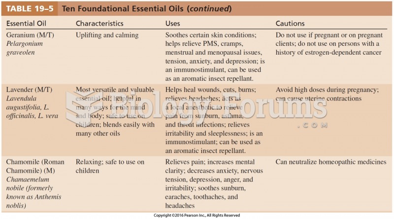Ten Foundational Essential Oils Cont.
