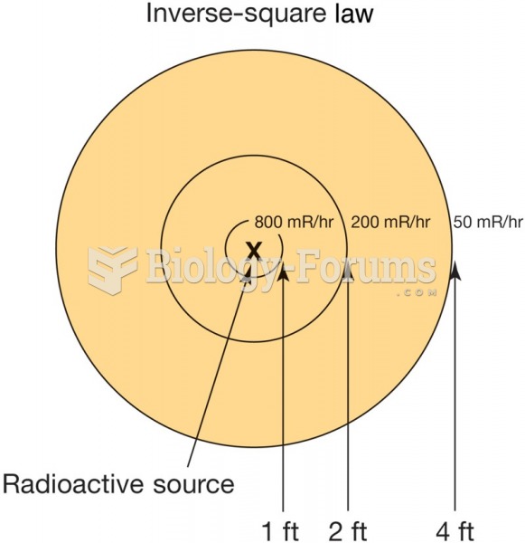 The inverse-square law and its effects. Doubling your distance away from a radioactive material ...