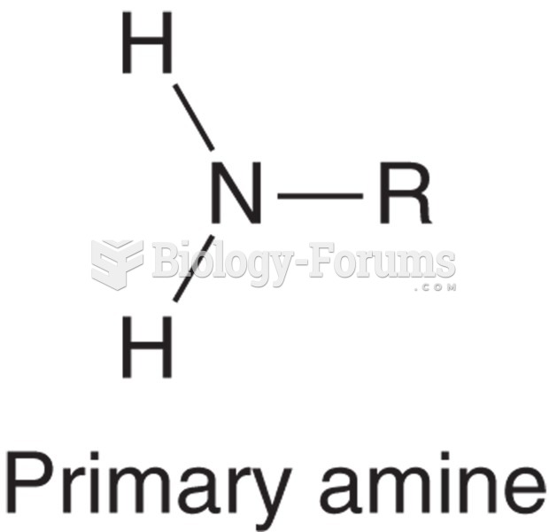 Compounds