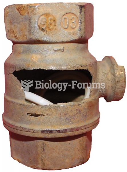 A valve corroded by nitric acid. Hazardous materials releases are often caused by using incompatible ...