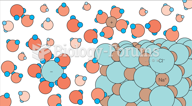 Hydration of ions in solution