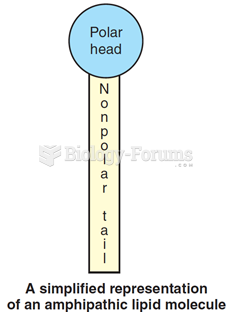 amphipathic lipid molecule