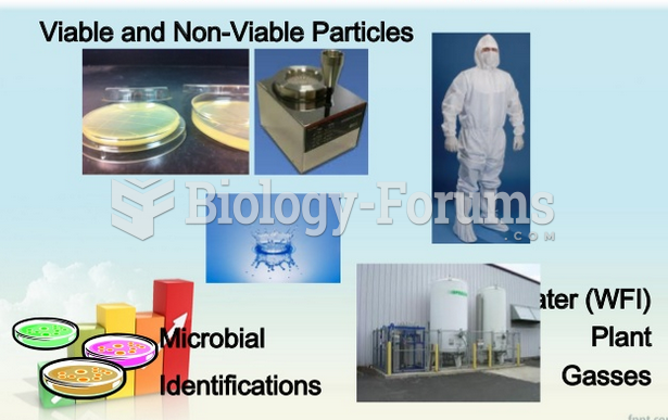 viable and non viable particulate monitoring