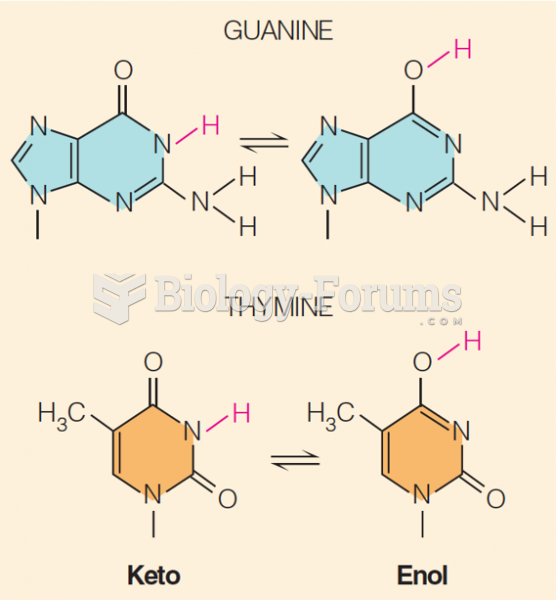 Thymine and Guanine