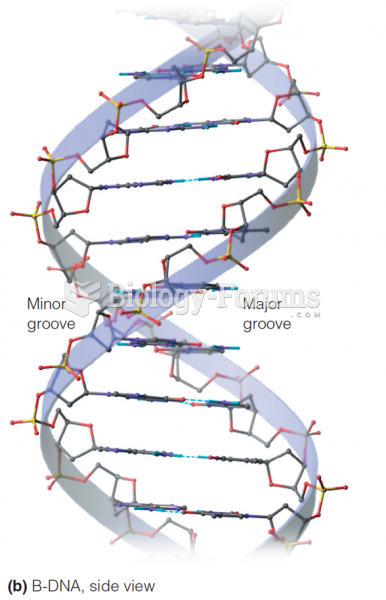 The two major forms of polynucleotide secondary structure