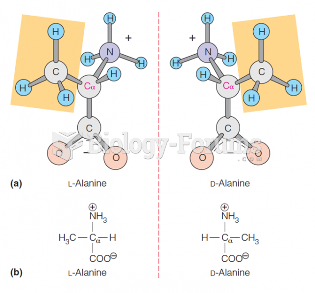 Stereochemistry of the a-Amino Acids