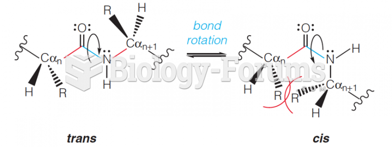 A peptide bond configurations, trans and cis (rotation around the CCO-N bond)