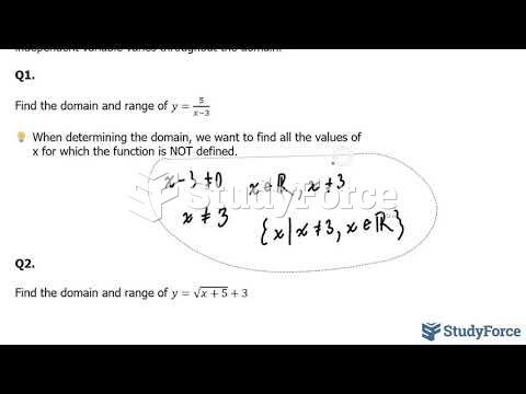 How to find the domain and range of a function (Part 1) 