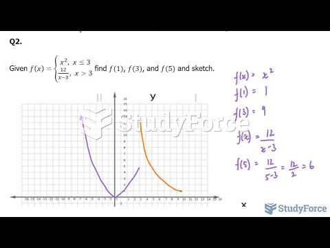 How to evaluate and sketch a piecewise function (Part 1) 