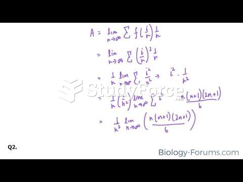 How to find the area of a function using limits and Riemann sums 