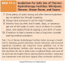 Guidelines for Safe Use of Thermo- Hydrotherapy Facilities: Whirlpool, Shower, Steam Room, and Sauna ...