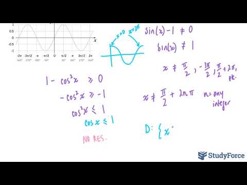  How to find the domain when sine and cosine are in the same function